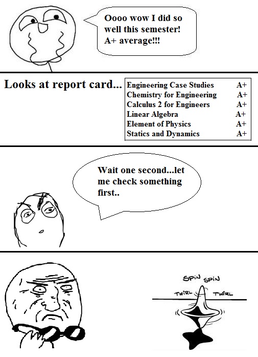 An Engineer's Father Reaction: Am I Dreaming ?