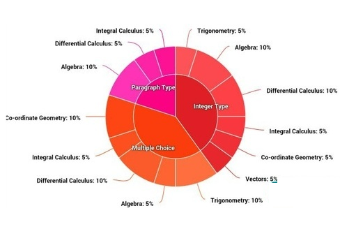 kjs hxbbjsbxjj sbxuis