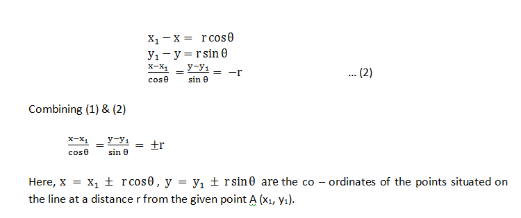 Straight Forward Tricks And Concepts For The Straight Line Askiitians Blog One Place For All Updates On Iit Jee Medical Exams